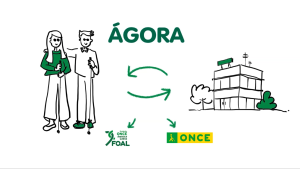 Fotograma de una de las piezas audiovisuales en el que aparecen los logos del Programa ÁGORA, de FOAL y de la ONCE