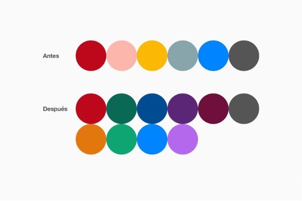 Varios colores que cambián de color con Pintorest